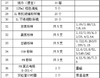 65ce284e1ee467d6efa7cbe2df5cd01.png